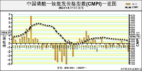 1682059180215762.png image.png