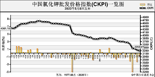 1683873305254504.png 43aa0602571d596f26a8fee1c46a69c9_ezvi11103438.png