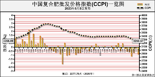 1683873394379254.png 1894c4610d5479cabd8951898aeb2565_hced11103623.png