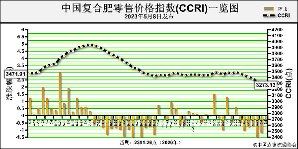 1683873402905642.png 0320d0408cb0984377c772f223a3dbcc_noub11103624.png